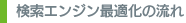検索エンジン最適化の流れ